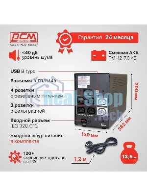 Источник бесперебойного питания Powercom Imperial IMP-1025AP 615Вт 1025ВА черный