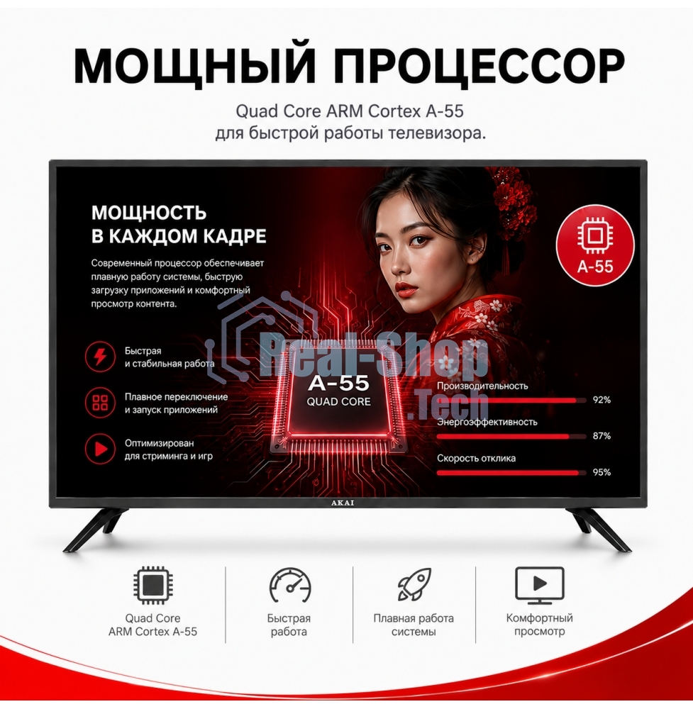 Телевизор AKAI 50