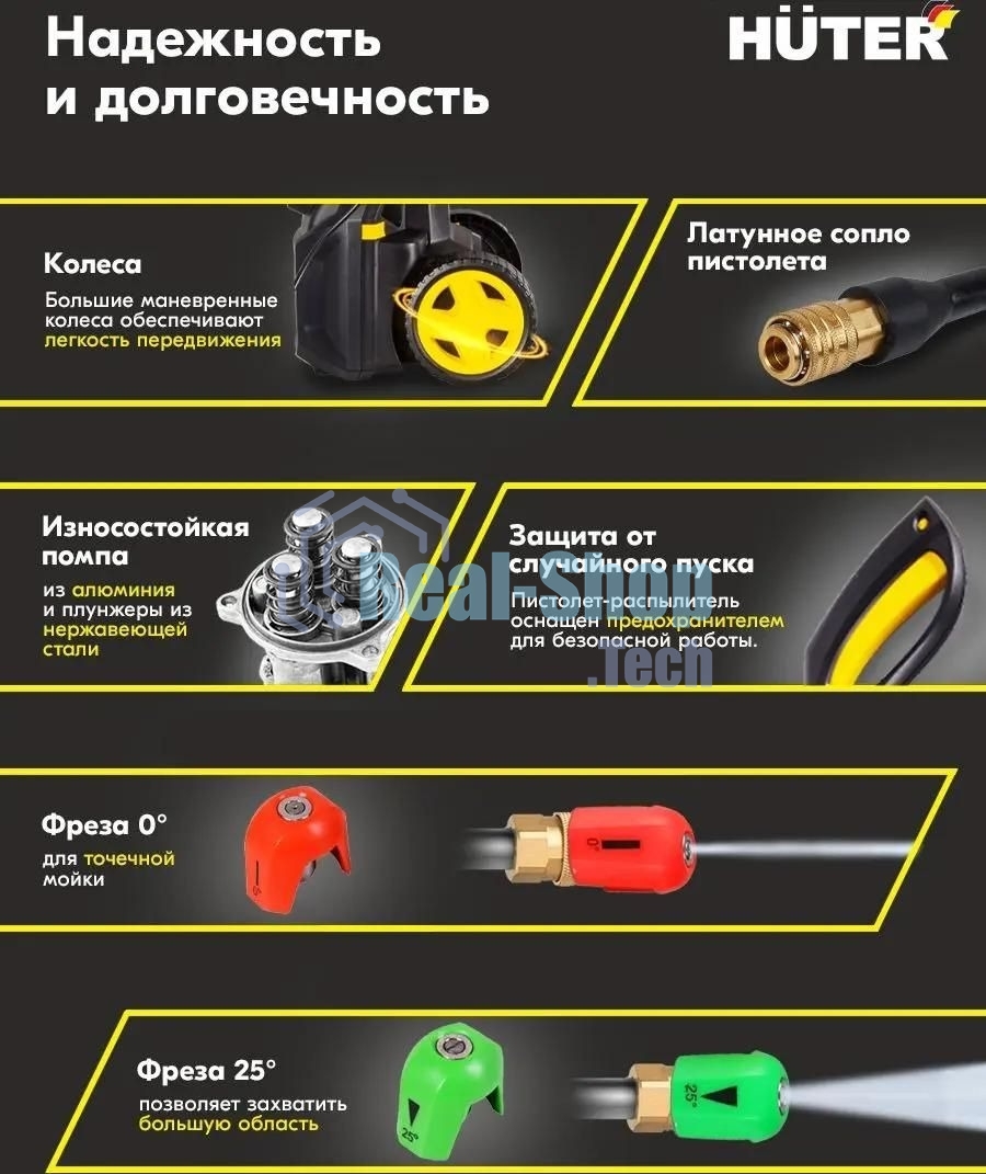 Минимойка Huter M M2500-PW-PRO 2500Вт (900/70/8/52)