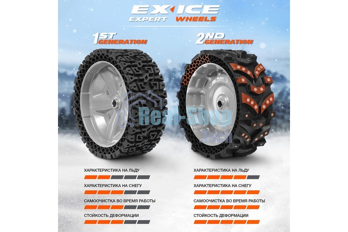 Снегоуборщик бензиновый Daewoo DAST 8565 8.5л.с.