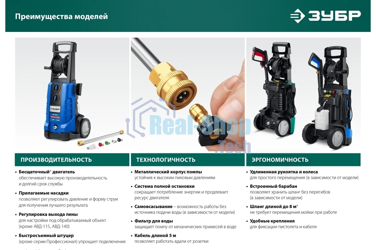 Мойка высокого давления Зубр 140 Атм, 1700 Вт