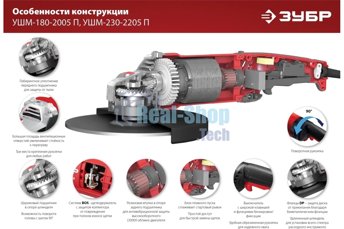 Угловая шлифовальная машина Зубр 230 мм, 2200 Вт.