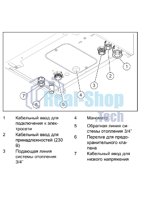 Котел электрический Скат 14 КE 14 настенный 14 кВт одноконтурный