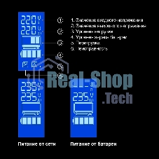 Источник бесперебойного питания ExeGate EP285568RUS Power Smart ULB-650.LCD.AVR.EURO 650VA/360W, LCD, AVR, 2 евророзетки, черный