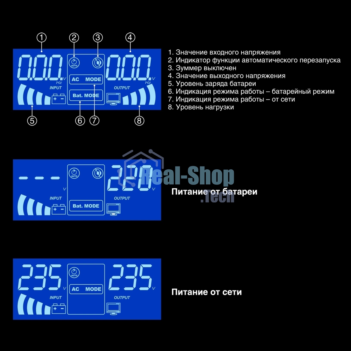 Комплект Источник бесперебойного питания EX295993RUS + батарея 33Aч EX285664RUS 1шт (инвертор, синус, для котла, PF=1, настенный) ExeGate IdealSine SR-1000.LCD.2SH <1000VA/1000W, чистая синусоида, цветной LCD-дисплей, 2*Schuko, крепление настенное, Black> + батарея ExeGate HRL 12-33 (12В, 33Ач) 1шт