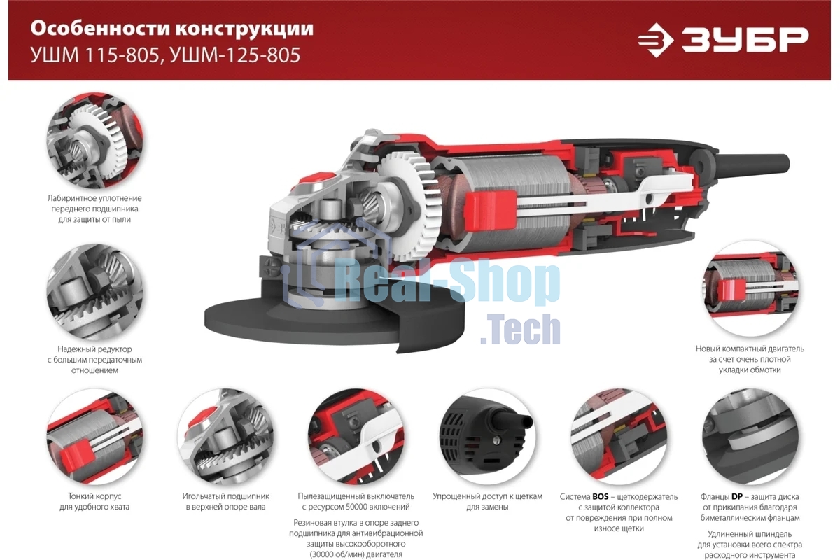 Угловая шлифовальная машина Зубр 125 мм, 800 Вт, компакт.
