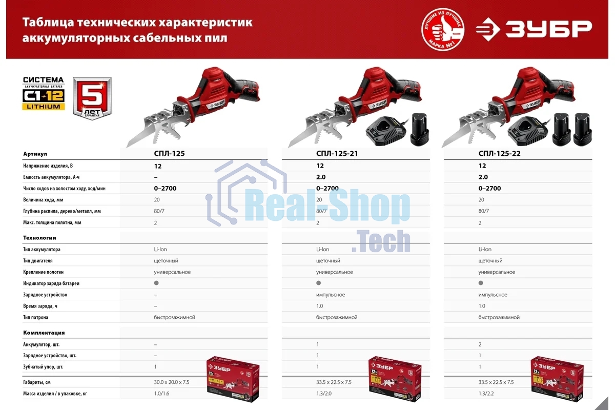 Пила сабельная. Зубр 12В, 1 АКБ (2А·ч), в коробке, СПЛ-125-21