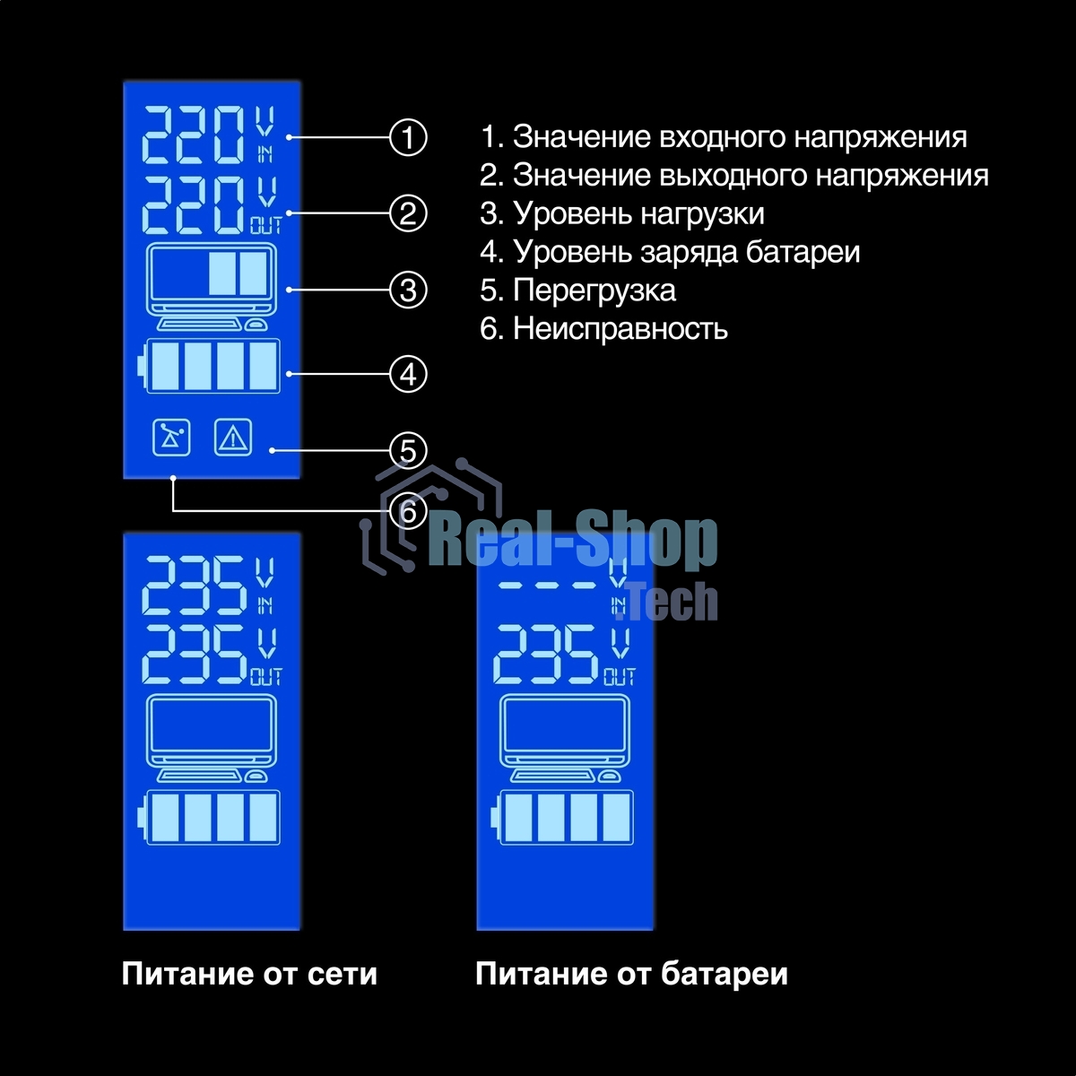 Источник бесперебойного питания ExeGate Power Smart ULB-650.LCD.AVR.4C13 650VA/360W, LCD, AVR, 4*C13, черный