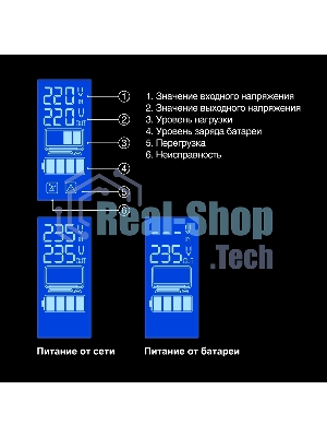 Источник бесперебойного питания ExeGate Power Smart ULB-650.LCD.AVR.4C13 650VA/360W, LCD, AVR, 4*C13, черный