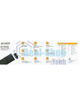 Комплект клавиатура+мышь A4Tech KR-8520D проводной, USB, 1200 DPI, чёрный