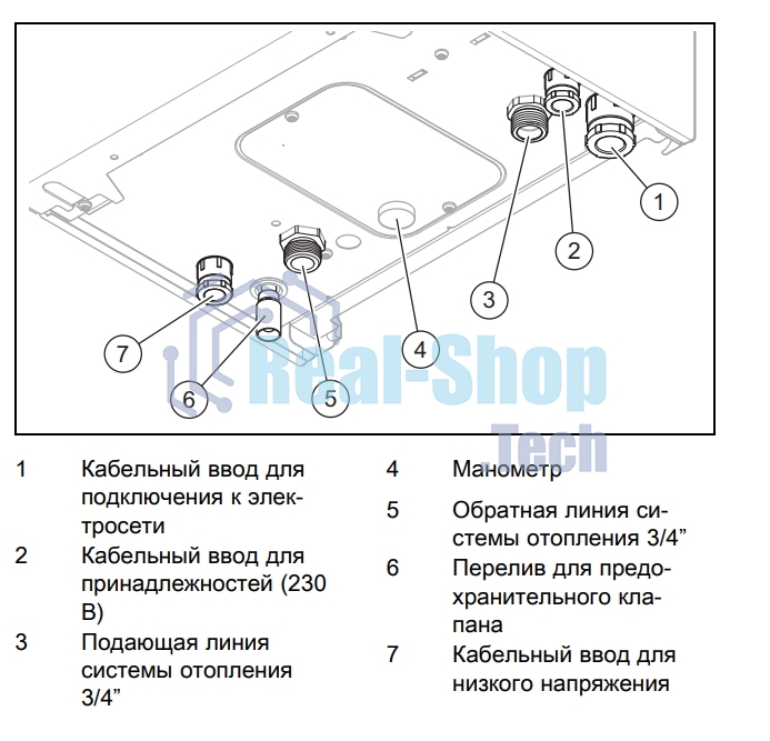 Котел электрический Скат 28 КE 14 настенный 28 кВт одноконтурный