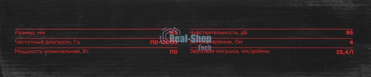 Колонки автомобильные Ural ТТ 165.2 (без решетки) 220Вт 95дБ 4Ом 16.5 см (6 1/2 дюйм) (ком.: 2кол.) среднечастотные однополосные