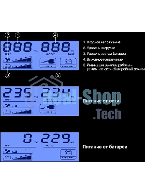 Источник бесперебойного питания ExeGate Smart LB-450.LCD.AVR.4C13 (450VA/270W, LCD, AVR, 4*C13, батарея 12V 4.5Ah, Black)