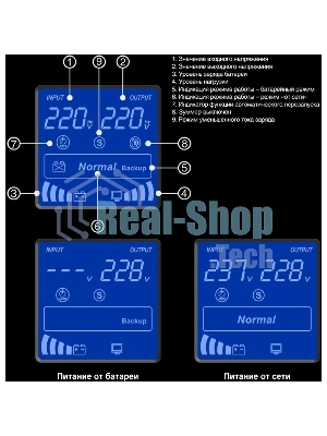 Источник бесперебойного питания (инвертор, синус, для котла) ExeGate SineTower SZ-1500.LCD.AVR.2SH.1C13.USB 1500VA/1200W, чистая синусоида, LCD дисплей, AVR, 2хSchuko+1хC13, USB, линейно-интерактивный, внешняя батарея 24В до 200А·ч, черный