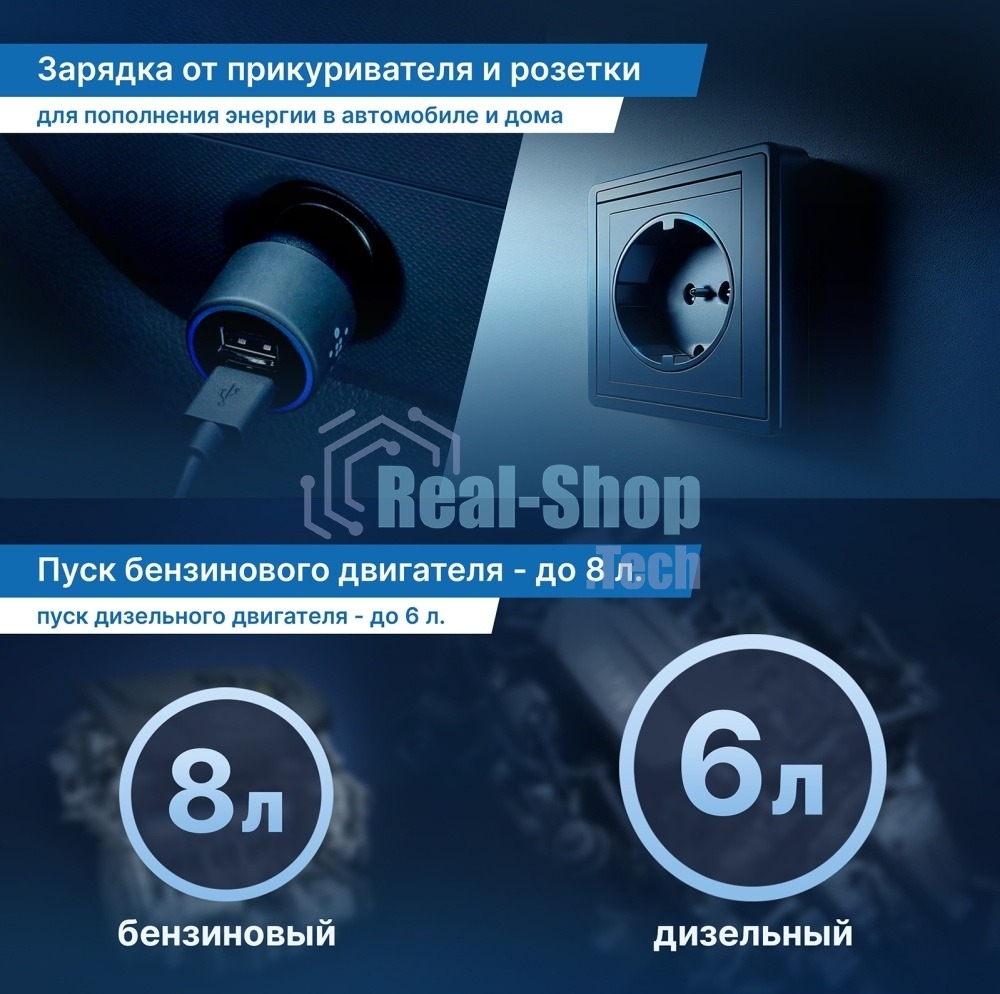 Автомобильный компрессор TrendVision Start Compressor PRO шланг 0.2м