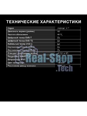 Телевизор Hyundai 65