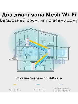 Роутер беспроводной TP-Link DECO M4 (DECO M4(2-PACK)) AC1200 10/100/1000BASE-TX (упак.:2шт)
