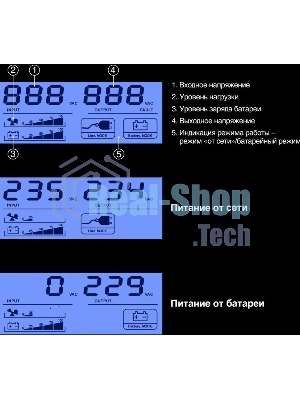Источник бесперебойного питания ExeGate Smart LB-850.LCD.AVR.4C13 / 850 ВА / 510 Вт / 4 x IEC 320 C13
