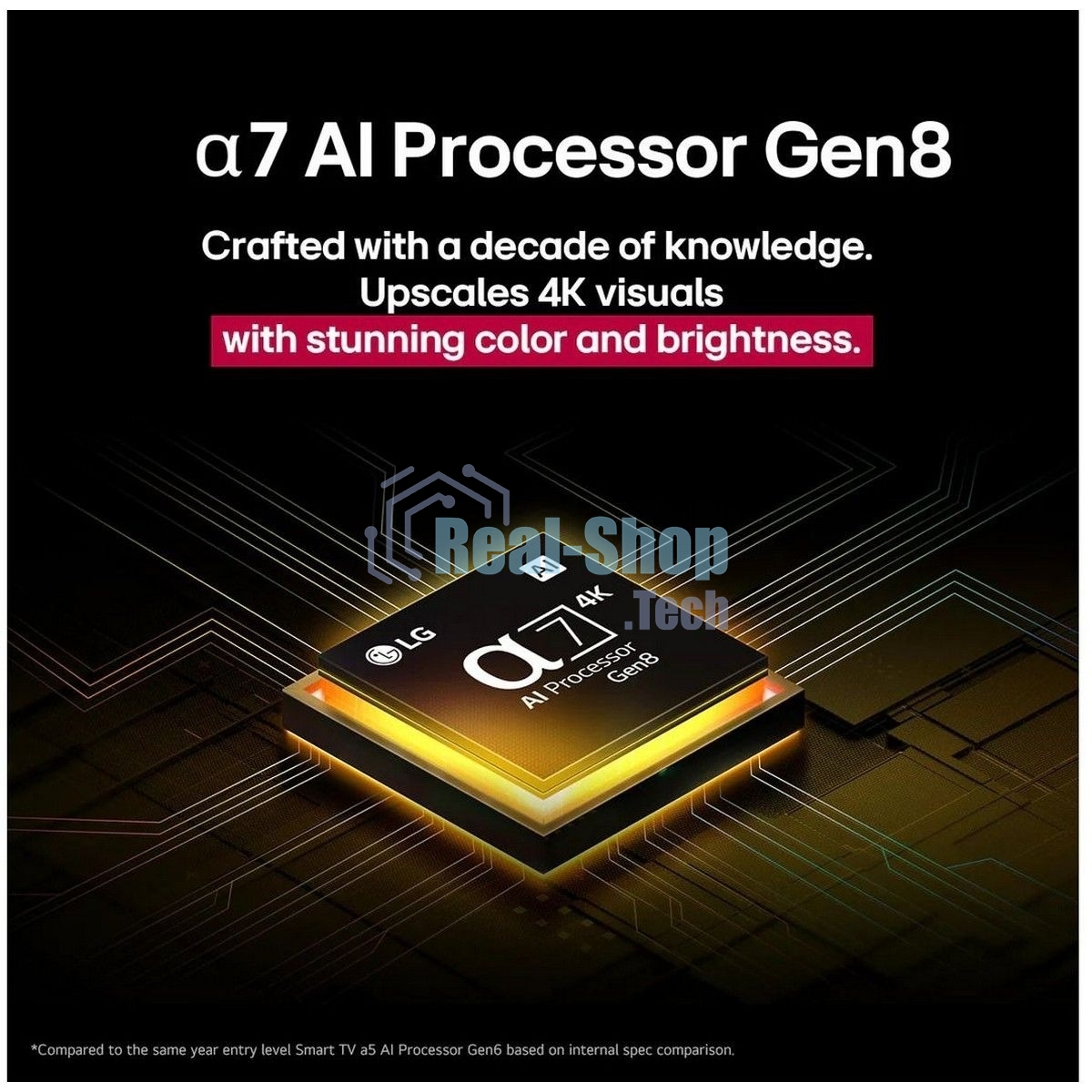 Телевизор LG 50