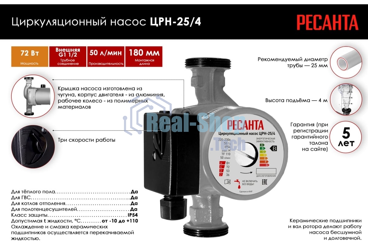 Насос садовый циркуляционный Ресанта ЦРН-25/4 72Вт 3000л/час (77/7/1)