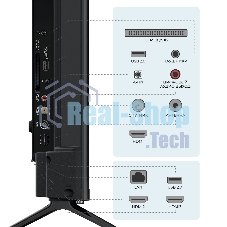 Телевизор Триколор 43