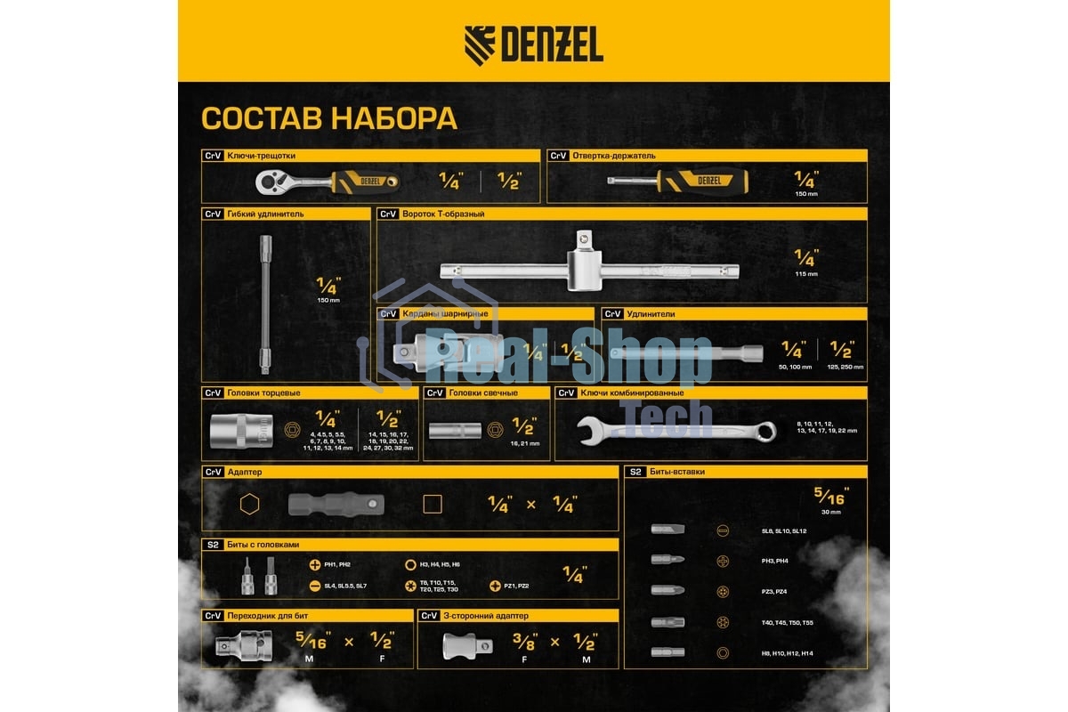 Набор инструментов Denzel 1/2