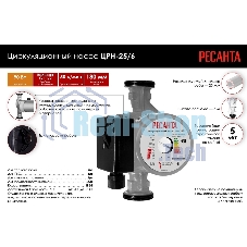Насос садовый циркуляционный Ресанта ЦРН-25/6 90Вт 3000л/час (77/7/2)