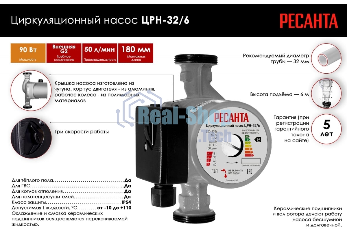 Насос садовый циркуляционный Ресанта ЦРН-32/6 90Вт 3000л/час (77/7/4)