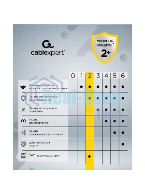 Сетевой фильтр Cablexpert Cube CUBE-4-U4-W, 4 р, 16А, 4хUSB, ур. защиты 2+, белый, коробка