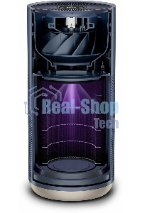 Очиститель воздуха Smartmi Air Purifier 2 40Вт синий (KQJHQ02ZM)