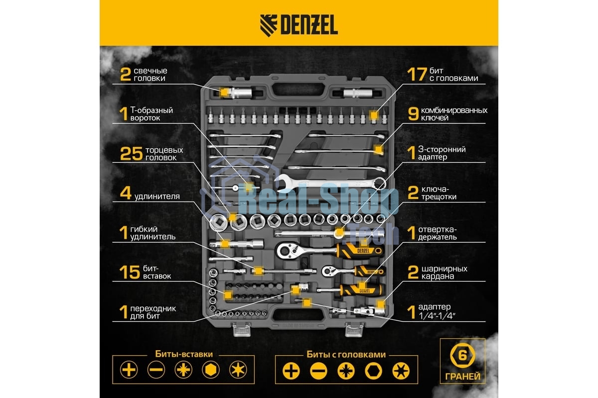 Набор инструментов Denzel 1/2