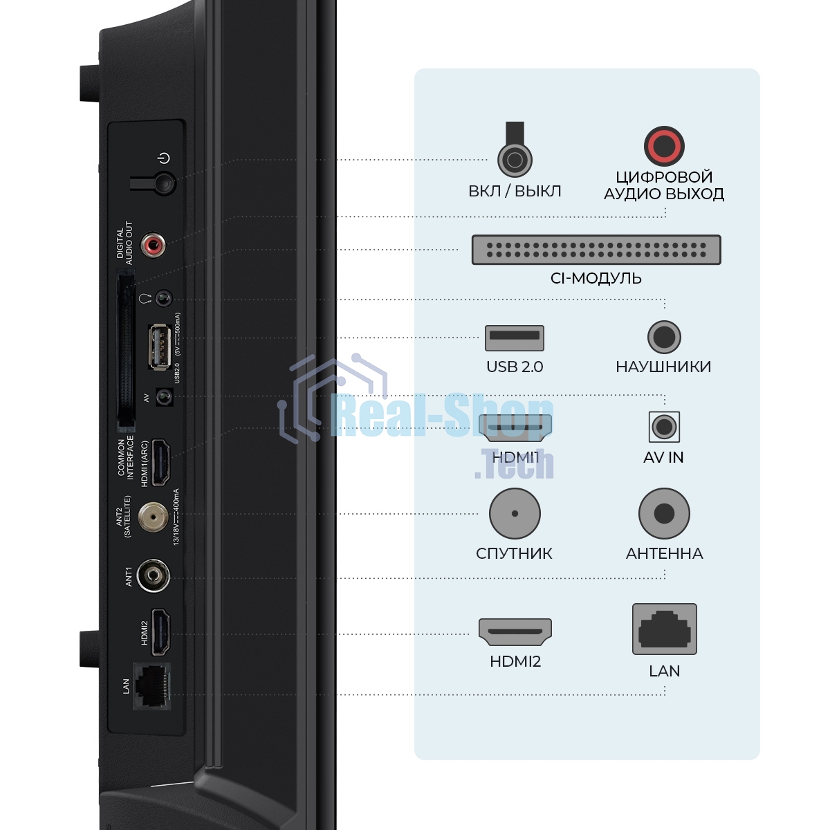 Телевизор Триколор 32” H32H5000SA черный LED HD 60Hz AndroidTV