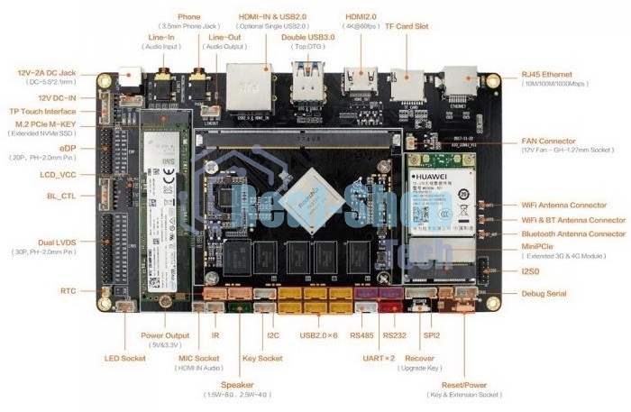Одноплатный компьютер Firefly Core-3399J 2G+16G