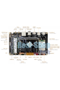Одноплатный компьютер Firefly Core-3399J 2G+16G