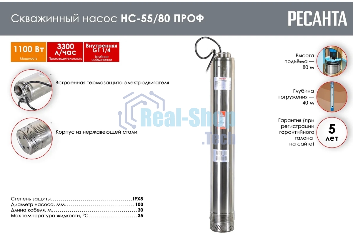 Скважинный насос НС-55/80 ПРОФ Ресанта