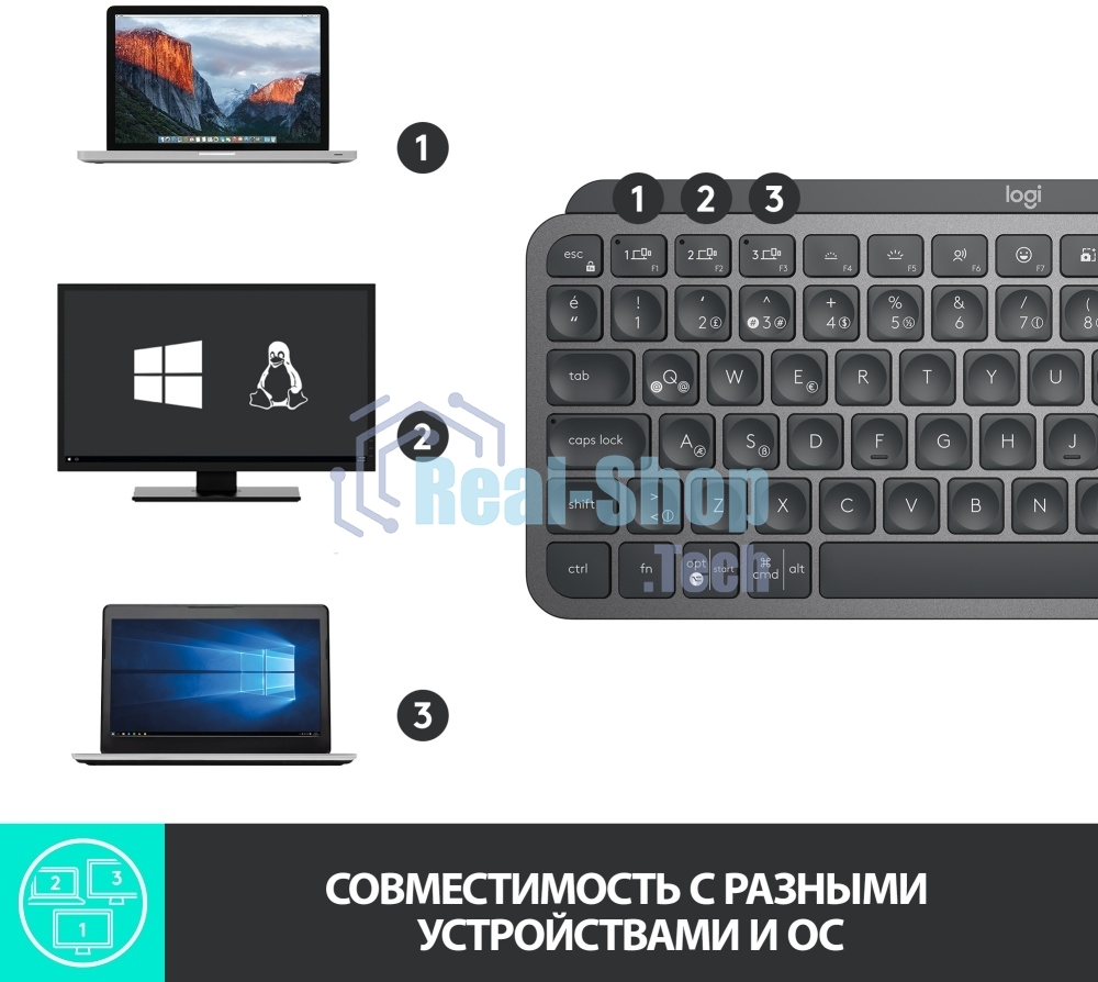 Клавиатура беспроводная Logitech MX Keys Mini (920-010501), USB, Bluetooth/Радиоканал, темно-серый/черный