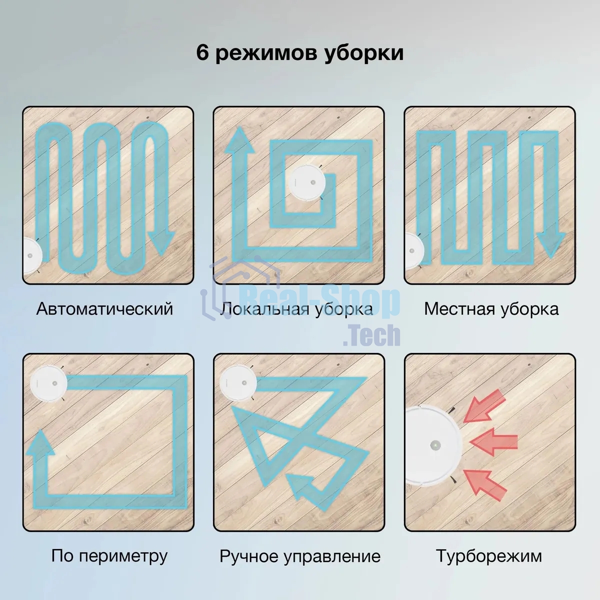 Робот-пылесос Starwind SRV4575 белый, 15 Вт, 2000 мА·ч Li-Ion, уборка влажная/сухая, пылесборник контейнер 0.3 л