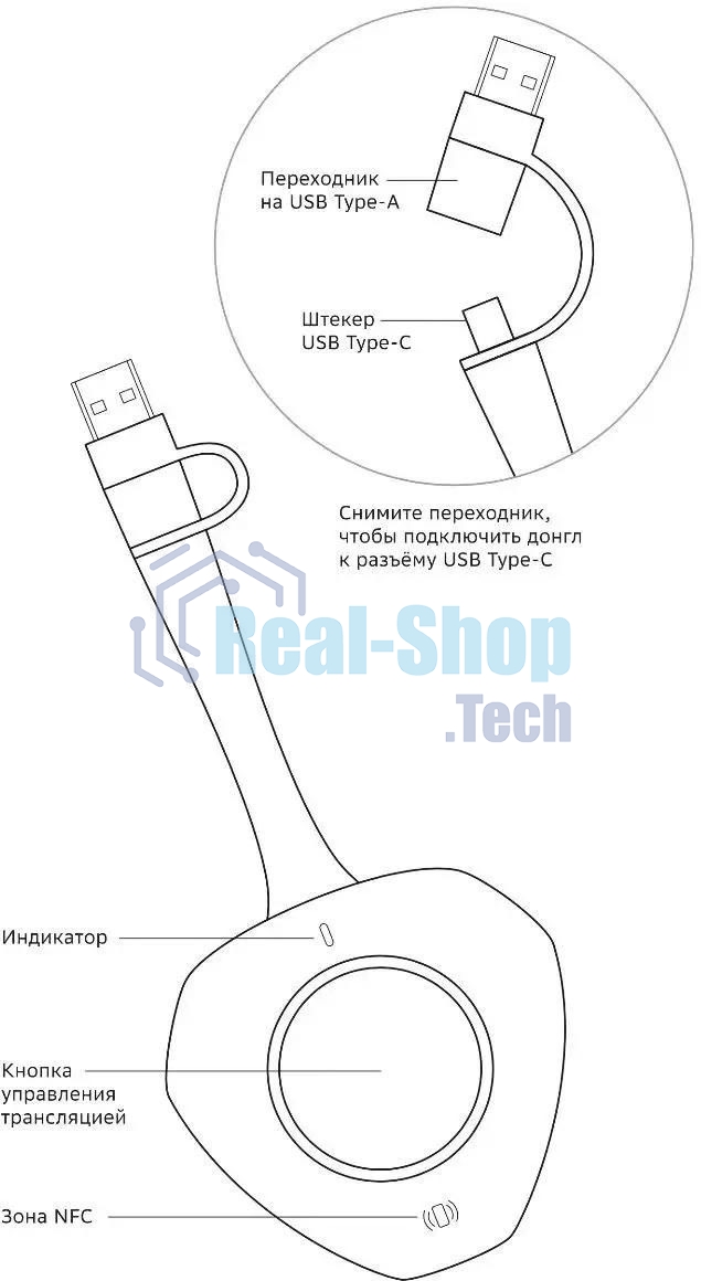 Модуль Sber SDWD13-001 USB Донгл для дублирования экрана