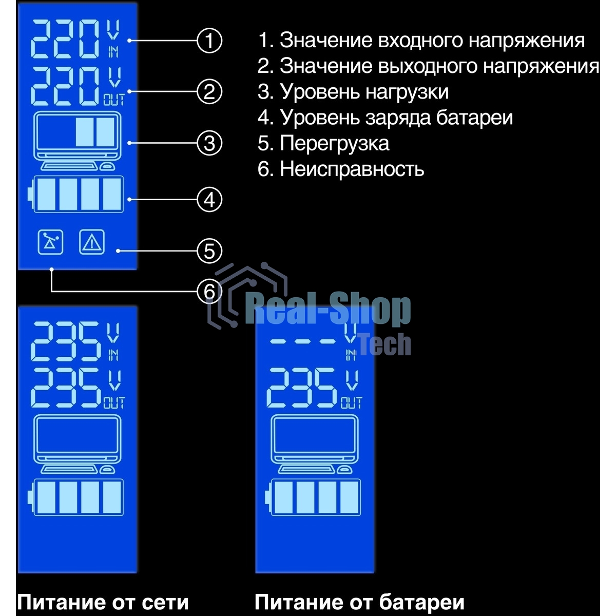 Источник бесперебойного питания ExeGate Power Smart ULB-800 LCD / 800 ВА / 480 Вт / 2 x CEE 7 (евророзетка)