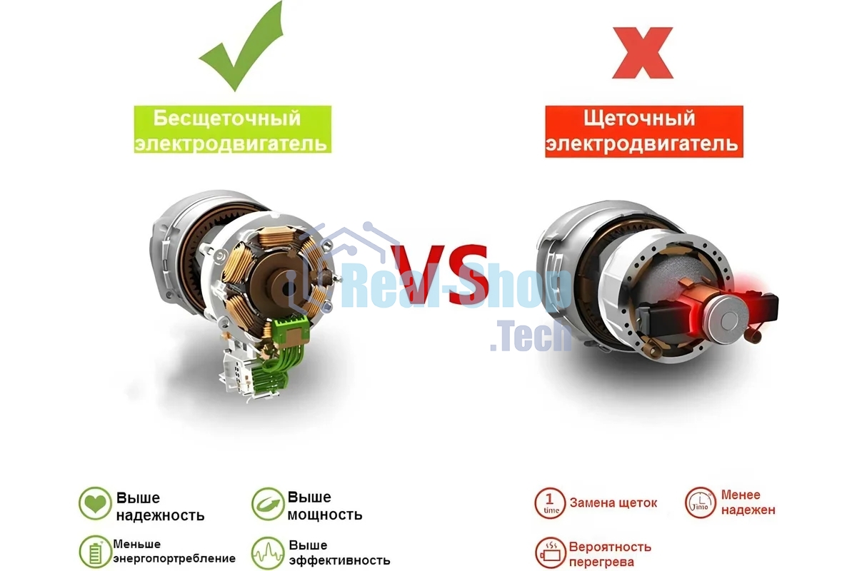 Гайковерт Zitrek Crusher 20-Li аккум. патрон:квад.1/2