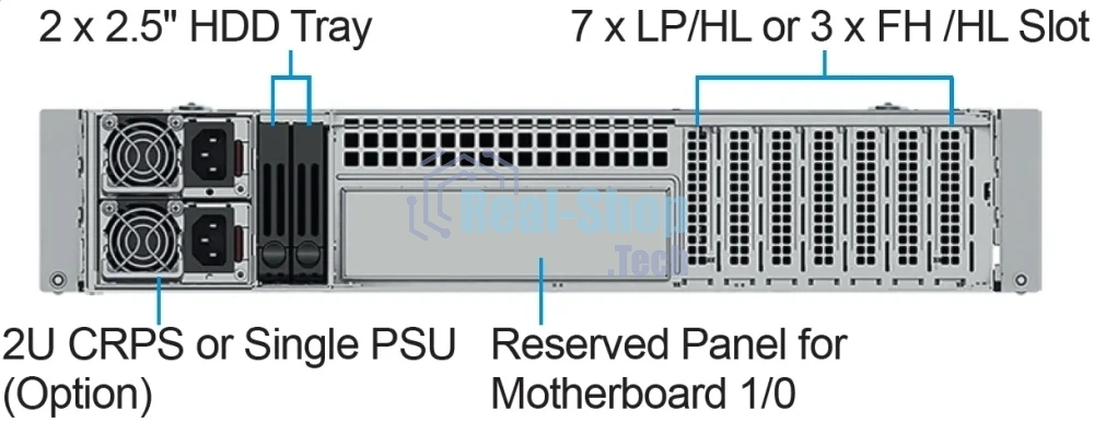 Серверный корпус 2U rackmount CS-R28-03P, EATX, ATX, Micro-ATX and Mini-ITX mb, 8*3.5