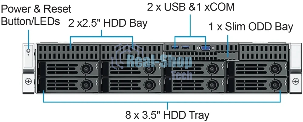 Серверный корпус 2U rackmount CS-R28-03P, EATX, ATX, Micro-ATX and Mini-ITX mb, 8*3.5