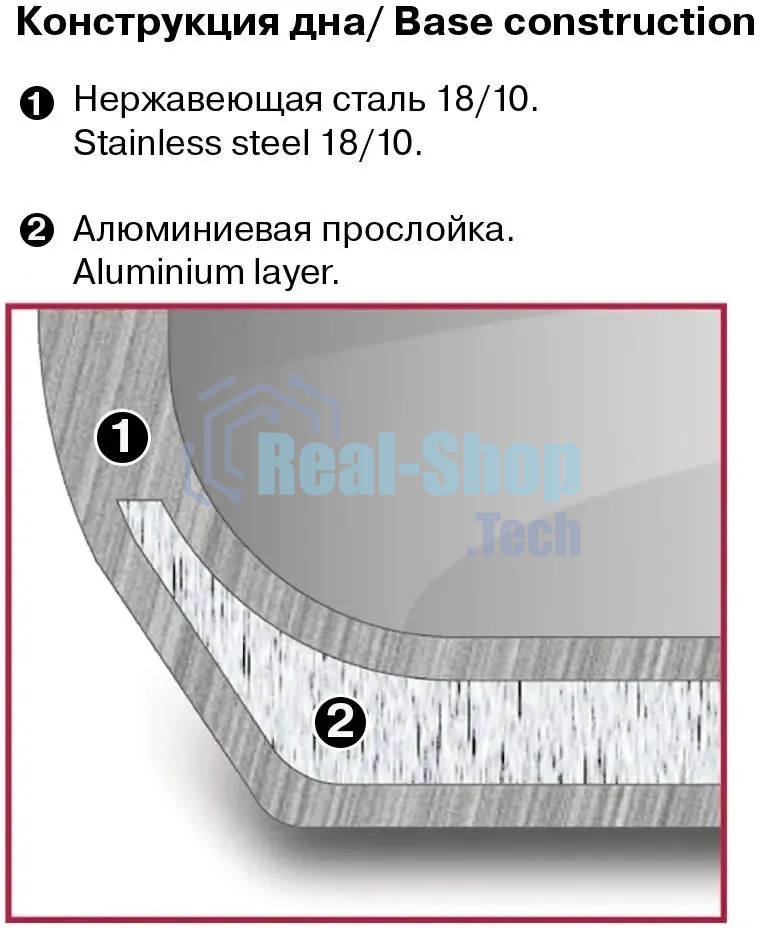 Кастрюля Rondell Point RDS-1310 2 л. d=18 см с крышкой, нержавеющая сталь 18/10