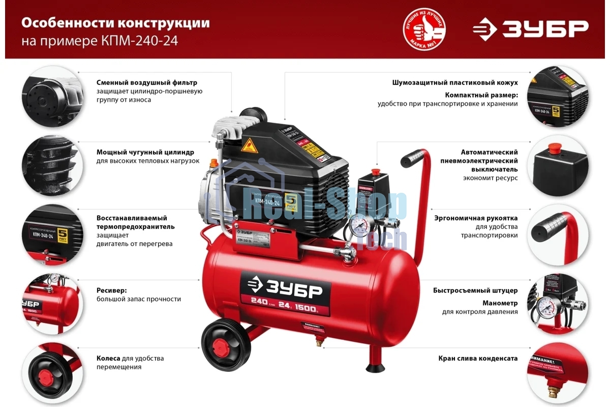 Компрессор воздушный безмасляный с набором аксессуаров, 200 л/мин, 24 л, 1500 Вт, Зубр