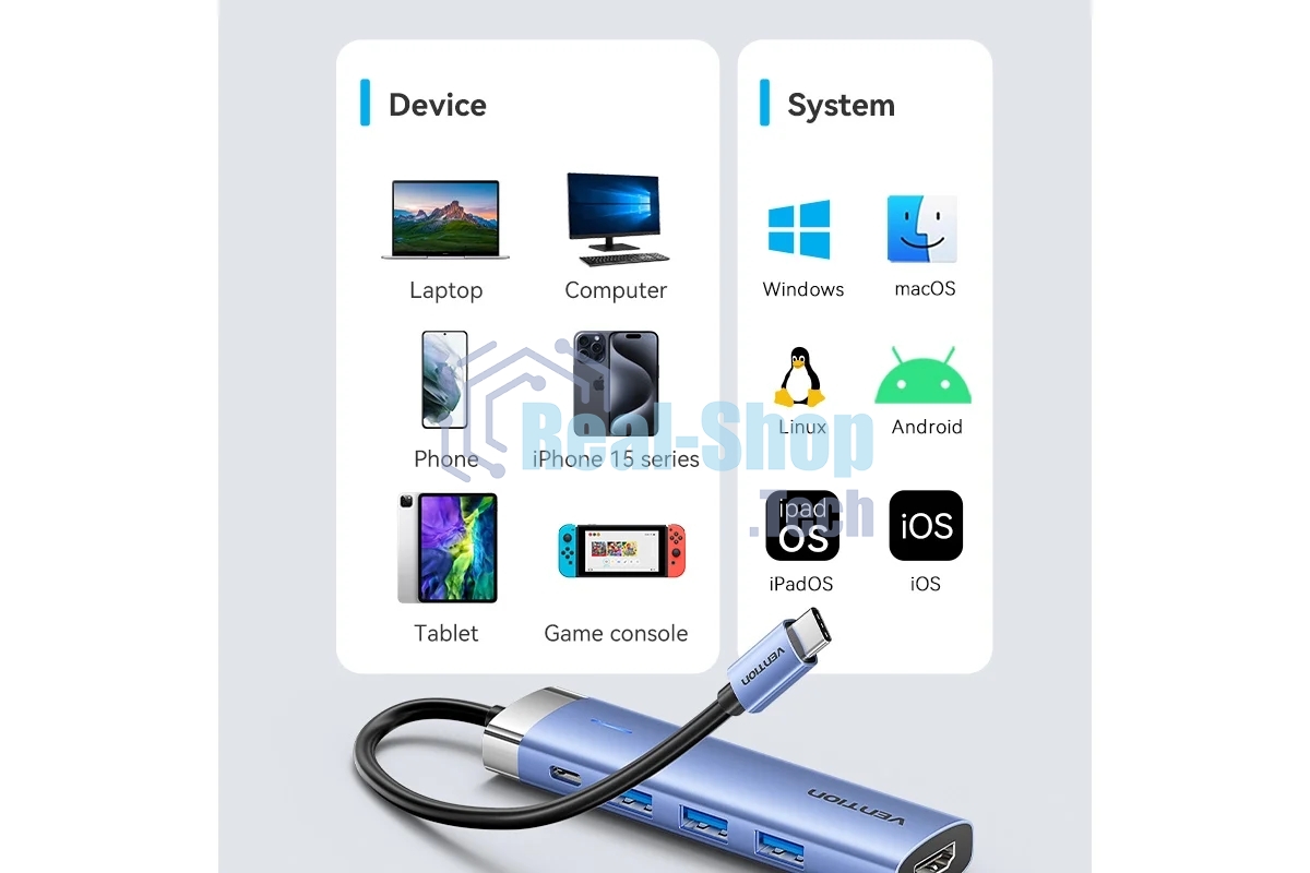 Мультифункциональный хаб Vention USB Type C 5 в 1