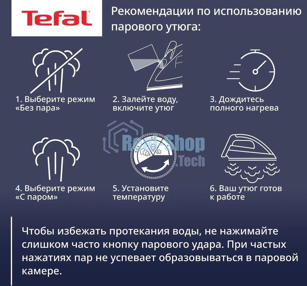 Утюг Tefal FV1711E0 синий/белый, 1800 Вт, 20 г/мин, 80 г/мин, 200 мл