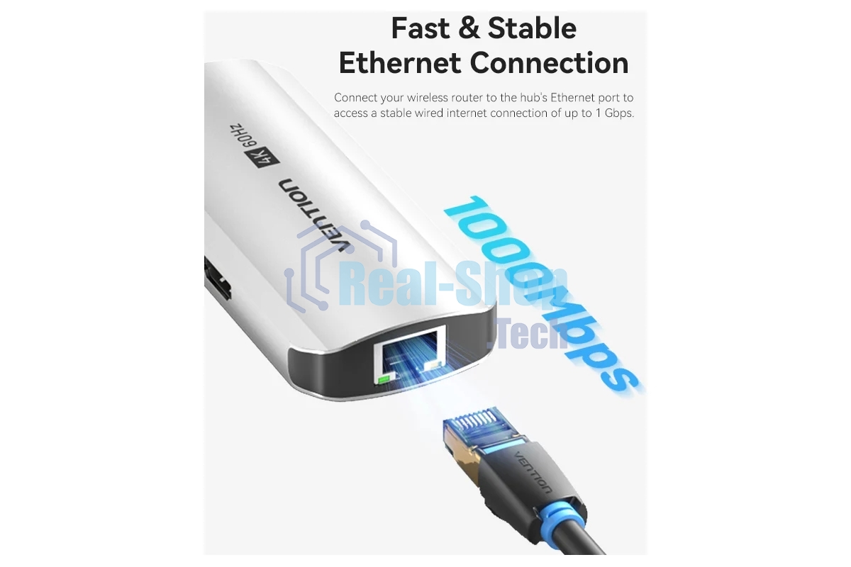 Мультифункциональный хаб Vention USB Type C 6 в 1