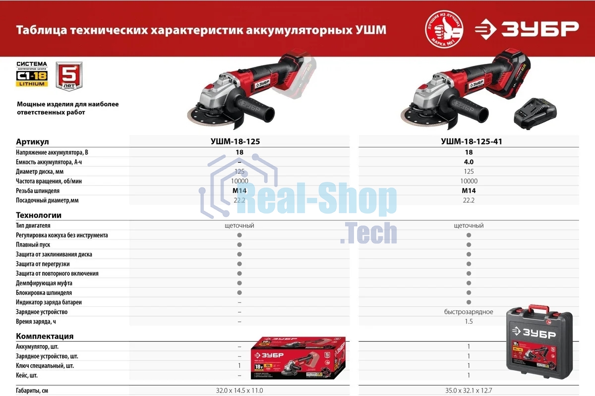 Угловая шлифовальная машина ЗУБР 18В, 1 АКБ (4Ач), в кейсе. УШМ-18-125-41