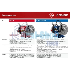 Станок заточной Зубр СТ-150, d150 мм, 200 Вт, СТ-150