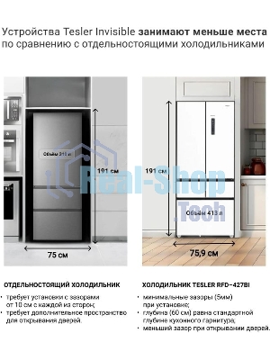 Холодильник Tesler RFD-427BI белый, глянцевый двухкамерный 250/142л морозилка сбоку, No Frost, Side by Side